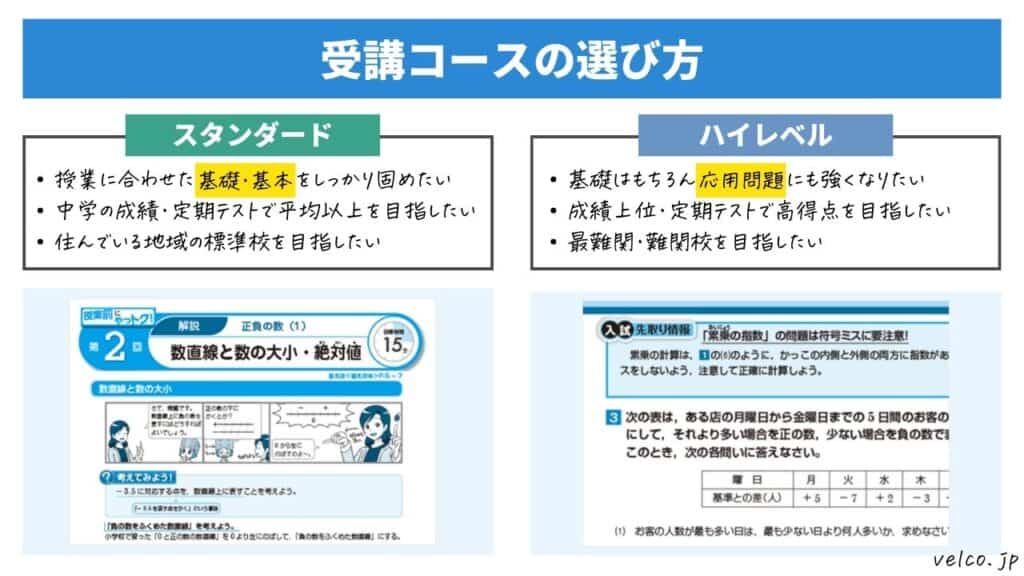 進研ゼミ中学講座の受講コース（スタンダード・ハイレベル）の選び方