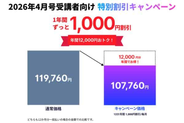 【進研ゼミ高校講座】特別割引キャンペーンで1年間ずっと月々1,000円割引！