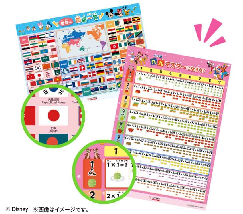 【スマイルゼミ小学生コース】今なら無料の資料請求でスマイルゼミオリジナル「ディズニーデザインおふろポスターセット」プレゼント!