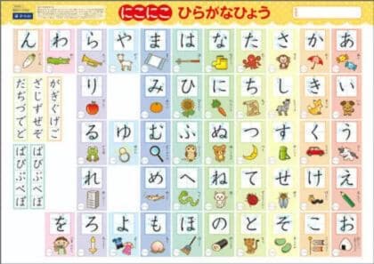Z会幼児コースご入会で「にこにこひらがなひょう」プレゼント!